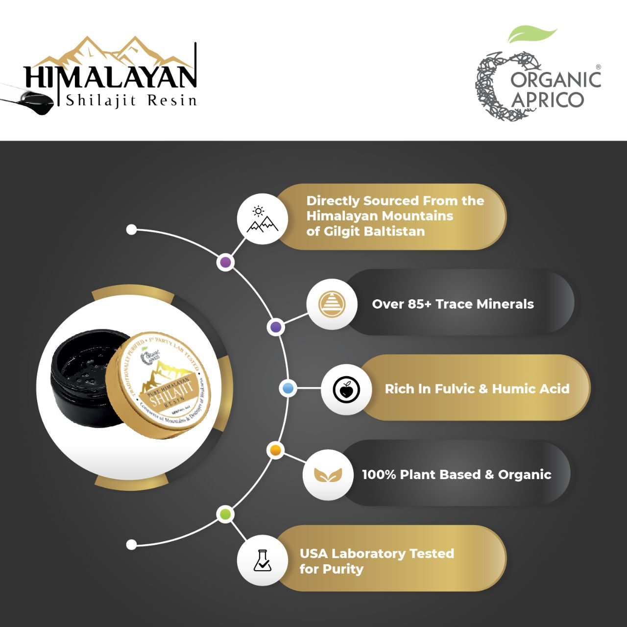Quality of Organic Aprico Shilajit 