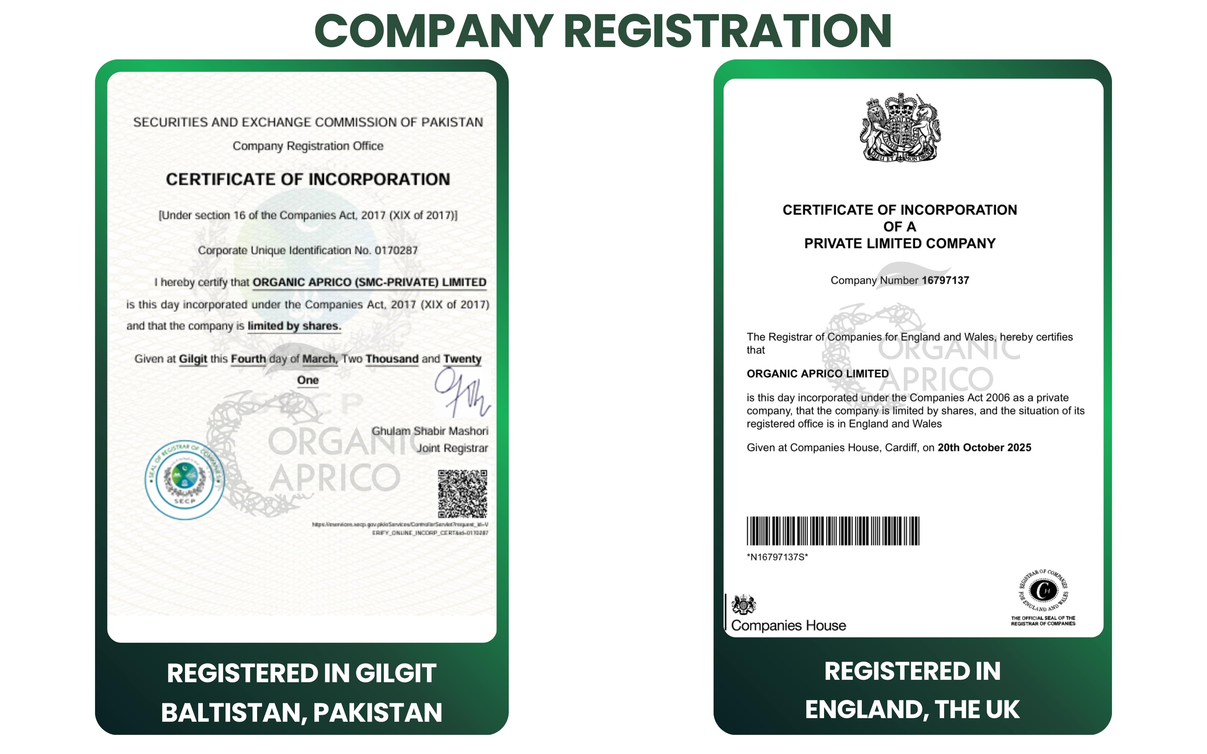 Organic Aprico company registration certificates from Pakistan and UK