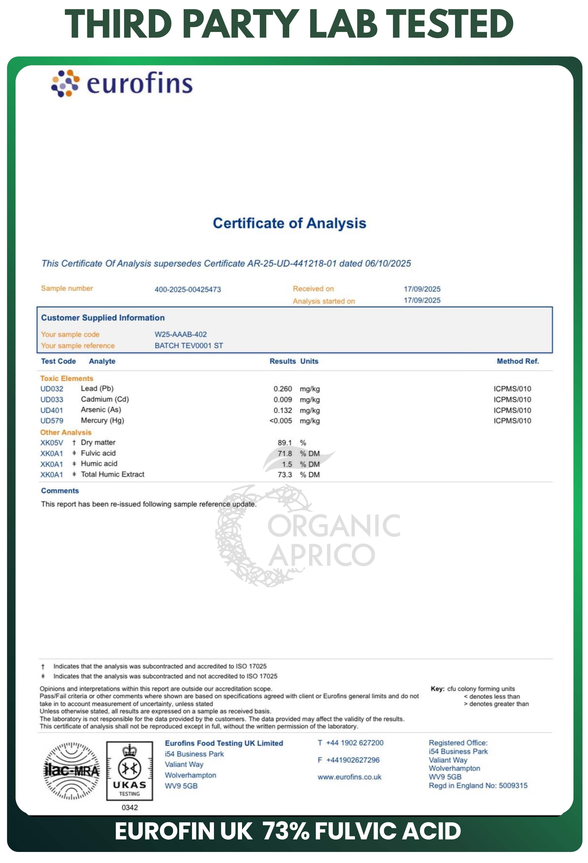 Eurofins lab report showing 73% fulvic acid