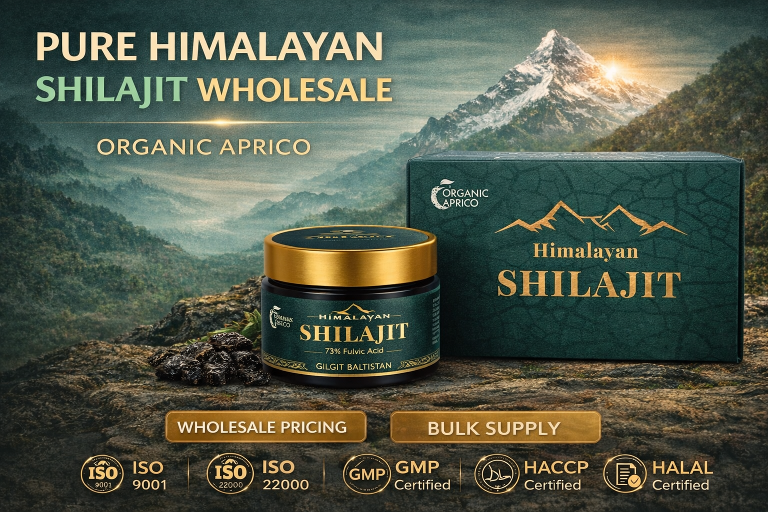 Wholesale pricing overview